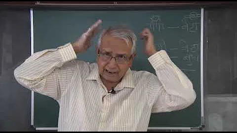 ASTRO  UP MISHRA  JAMSHEDPUR  EXPLANATION OF VEDH   PART   2 15 9 18