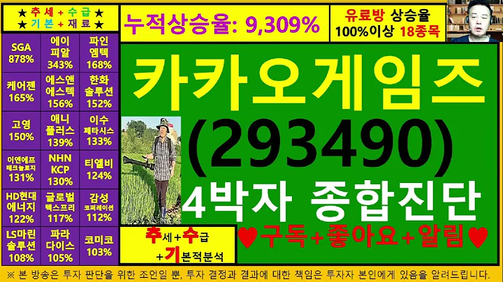 카카오게임즈(293490)4차원종목진단및향후주가전망 추수기(추수)전문가