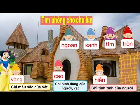 Lớp 2 - Tuần 5 - Tiếng Việt - Bố mẹ yêu thương - Từ chỉ đặc điểm. Câu kiểu Ai thế nào?