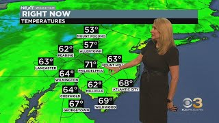 NEXT Weather: 90s return