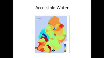 Ecosystem Accounting in National Accounts: From the local to the global