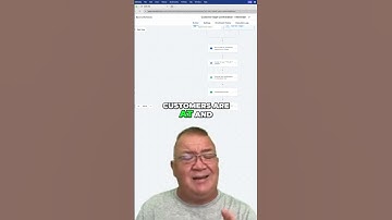 Streamline Your Appointment Workflow: Boost Efficiency Today