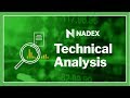 Spread Trading 0 Forex