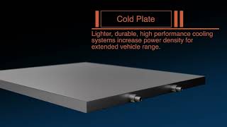 Ruggedize Batteries To Withstand Environmental Exposure 2024
