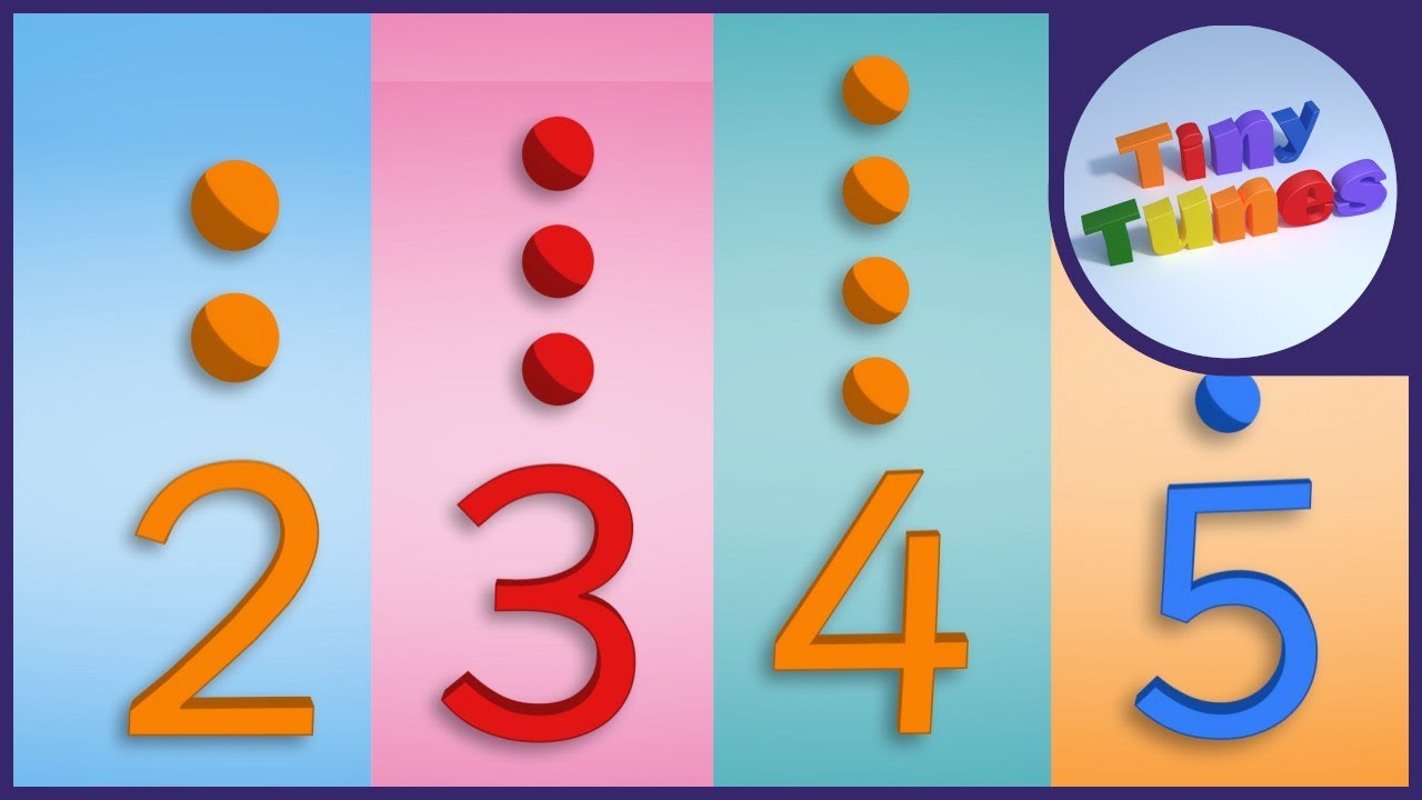 Times Tables Collection Part 1 2 3 4 5 Times Tables Youtube