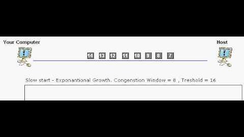 TCP sliding window and acknowledgements