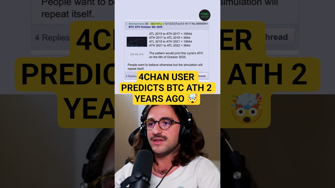4CHAN USER PREDICTS BTC ATH 2 YEARS AGO - YouTube