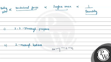 The correct order of boiling points of 2, 2-dimethylpropane, 2-methylbutane and \( n \)-pentane ...