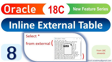 oracle 18c inline external table