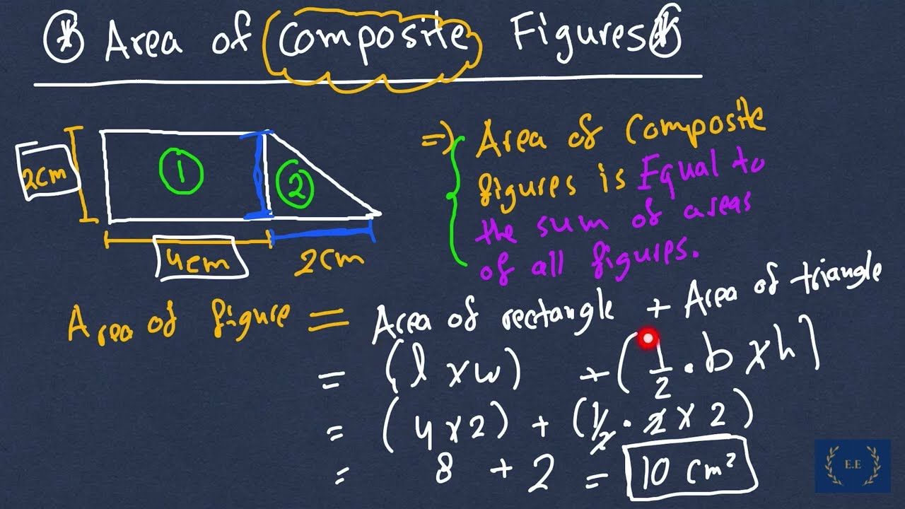 Finding the Area of a Composite Figure ( Composite Figures and Shapes - Simplified )