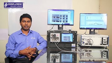 Digilogic Radar Echo Simulator VIDEO