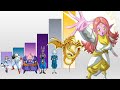 All GODS POWER LEVELS Dragon Ball Z / GT / Super / Heroes