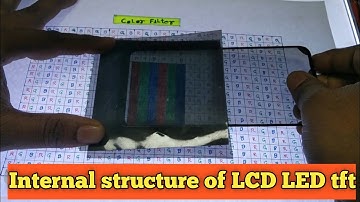 Internal structure of LCD LED screen