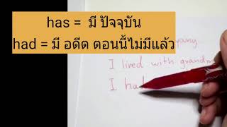 Day 28 ฝึกแต่งประโยคภาษาไทยให้เป็นภาษาอังกฤษ | เหตุการณ์ในอดีต | เรียนง่ายภาษาอังกฤษ
