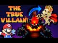 Who is the REAL Villain in Bowser's Fury?! [Mario 3D World Plus Theory]