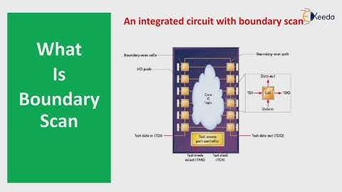 Boundary scan | System Integration Testing and Debugging Methodology | Embedded System & RTOS
