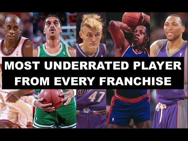 I'm a forgotten NBA All-Star who played for seven different teams