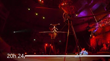 [Hotdeal] - Chương trình biểu diễn xiếc tại Rạp xiếc Trung ương