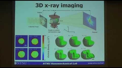 Deformation and fracture of composite polymer particles