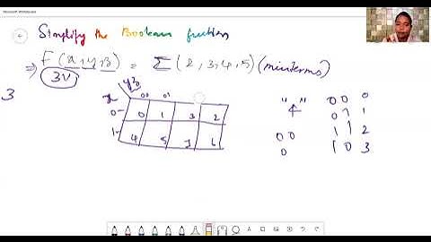 Simplification of Boolean functions using K-map