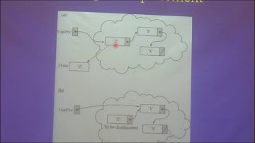 Data Structure | Lec 2 | Dr.Omar Nasr
