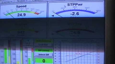 Jannetty Racing 2010 Camaro Dynatech Header Install + Dyno Before and After