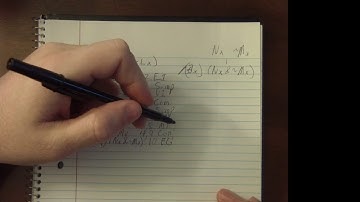 7.1 Additional Practice