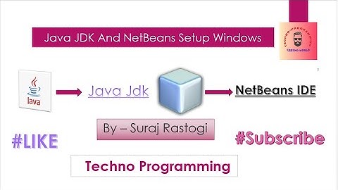 Java Jdk & NetBeans Installation &SetUp |Java Hello World Program in Neatbeans IDE