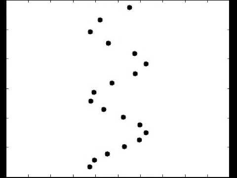 Simulation: Pendulum Wave (linear bob length)