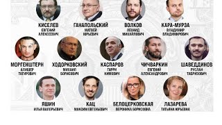 видео: ВНИМАНИЕ!!! Предателям отменят консульскую поддержку, хотелось бы, что бы еще аннулировали дипломы!  картинка: ВНИМАНИЕ!!! Предателям отменят консульскую поддержку, хотелось бы, что бы еще аннулировали дипломы!