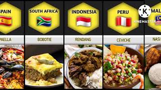 Most Popular Food From Every Country Top Data Stats And Comparison