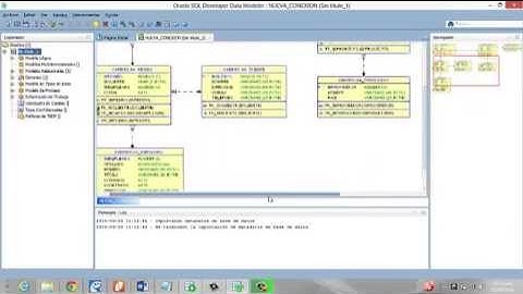 Creación de tablas, llaves primarias y foraneas, visualizacion  en datamodelerOracle