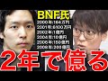 【テスタ】2年で億れたBNFとcisの凄さ。損切りがめちゃくちゃ早い【テスタ切り抜き/むらやん/井村俊哉】
