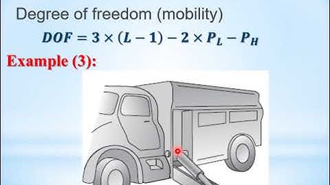 4th Lect 15 Oct 19 Mechanics of machine