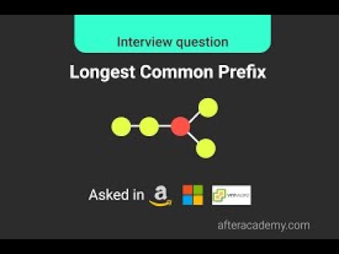 #java  Longest Common Prefix in Java - Easy Leetcode Solution Explained! #leetcode #javatutorial
