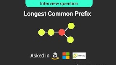 #java  Longest Common Prefix in Java - Easy Leetcode Solution Explained! #leetcode #javatutorial