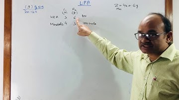 LINEAR PROGRAMMING PROBLEMS PART-2 |CBSE MATHS CLASS12 |DIET PROBLEMS UNBOUNDED FROM (NCERT EX:12.2)