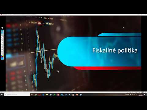 Video: Kada buvo taikoma fiskalinė politika?