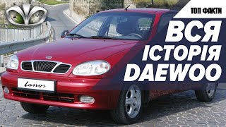 Топ факти з історії автомобільної марки Daewoo. Еволюція моделей Деу. Автофакт