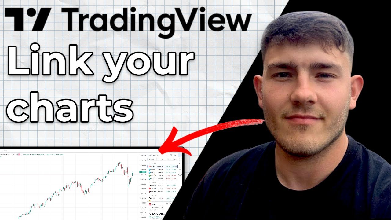How to link your charts in TradingView (2025 Guide) - YouTube