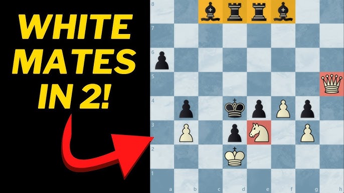 The genius of Mikhail Tal- Plaskett's puzzle, white to move and win. :  r/chess