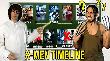 Wie viel Teile gibt es von X-Men?