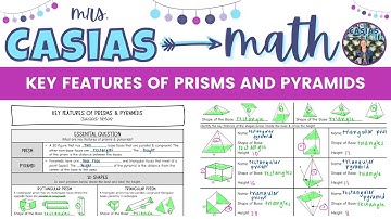 Key Features of Prisms and Pyramids - Rectangular and Triangular | 7th Grade Math Lesson