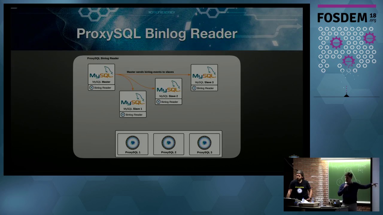 ProxySQL - GTID Consistent Reads Adaptive query routing based on GTID ...