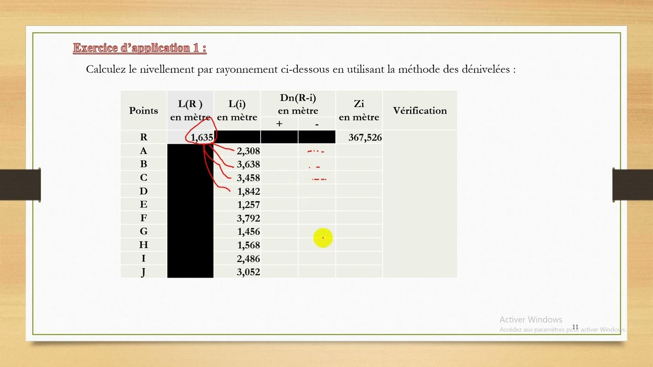 Exercice 01 En nivellement par rayonnement