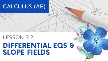 AP Calculus AB: Lesson 7.2 Slope Fields