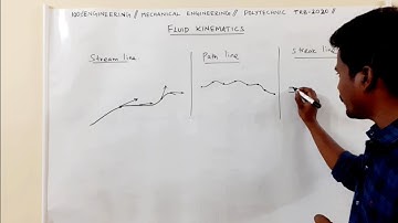 Fluid mechanics stream line, path line, streak line