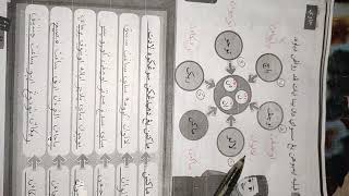 jawi th 3 buku aktiviti ms 53