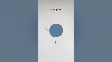Tangent of a circle II Mendakuduru #shorts #maths #tangents