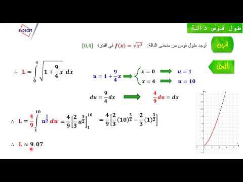 فيديو: ما هو طول قوس منحنى؟